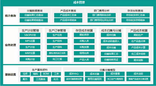 遠光動態 聚焦遠光軟件（002063）發展新格局