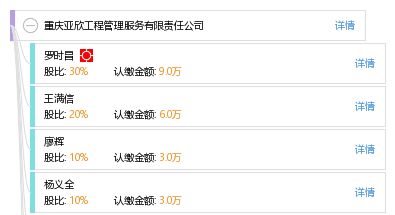 重慶亞欣工程管理服務有限責任公司 專業(yè)設計服務，引領工程卓越